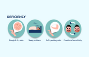 Signs You Might Be Deficient in Omega-3 and What to Do About It