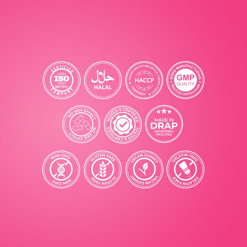 Sestol – A Natural Solution for PCOS in Pakistan