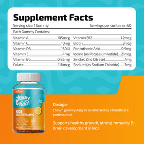A supplement facts graphic for Yummy Gummy Kids Multivitamin, showing a bottle of gummies with a white cap and a label featuring orange and teal. The graphic includes a large white panel with serving size and ingredient details, and orange text describing dosage and benefits on a teal and orange background.