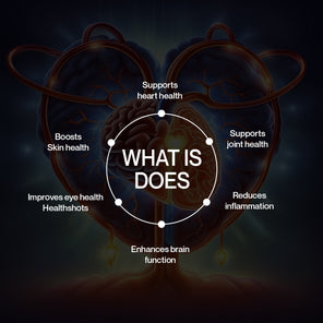 Health benefits of a product with anatomical illustrations on a dark background