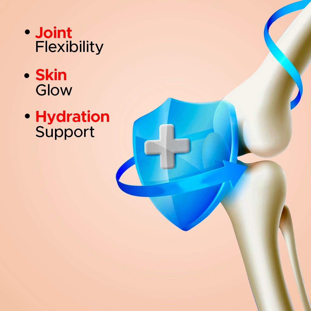 GLOTAGEN - Collagen for Joint Support
