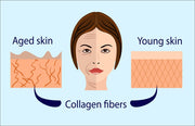 Collagen for glowing skin