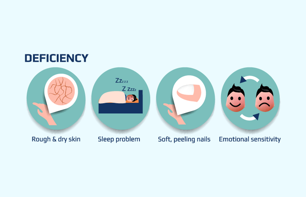 Signs You Might Be Deficient in Omega-3 and What to Do About It