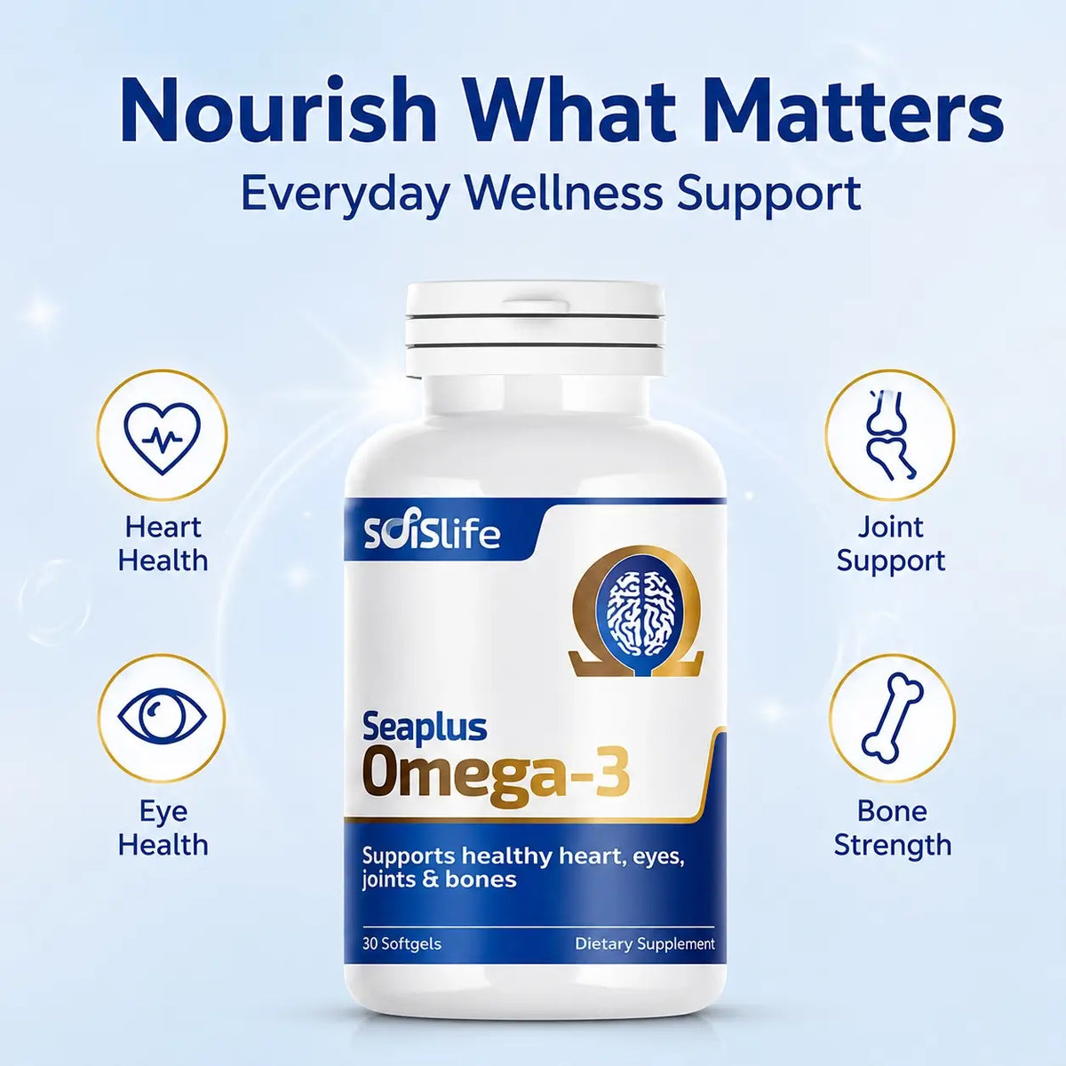 Supplement bottle labeled 'Seaplus Omega-3' with health benefits on a light blue background
