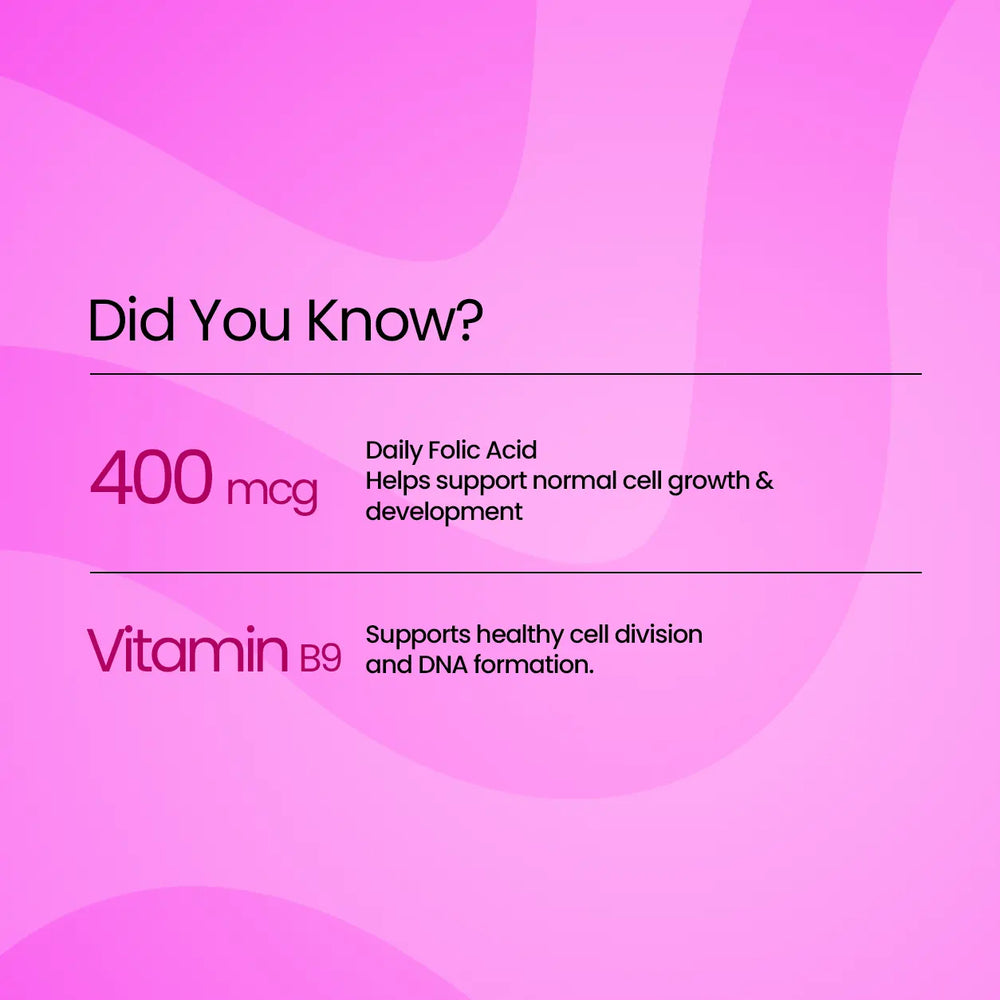 Yummy Gummy Folic Acid