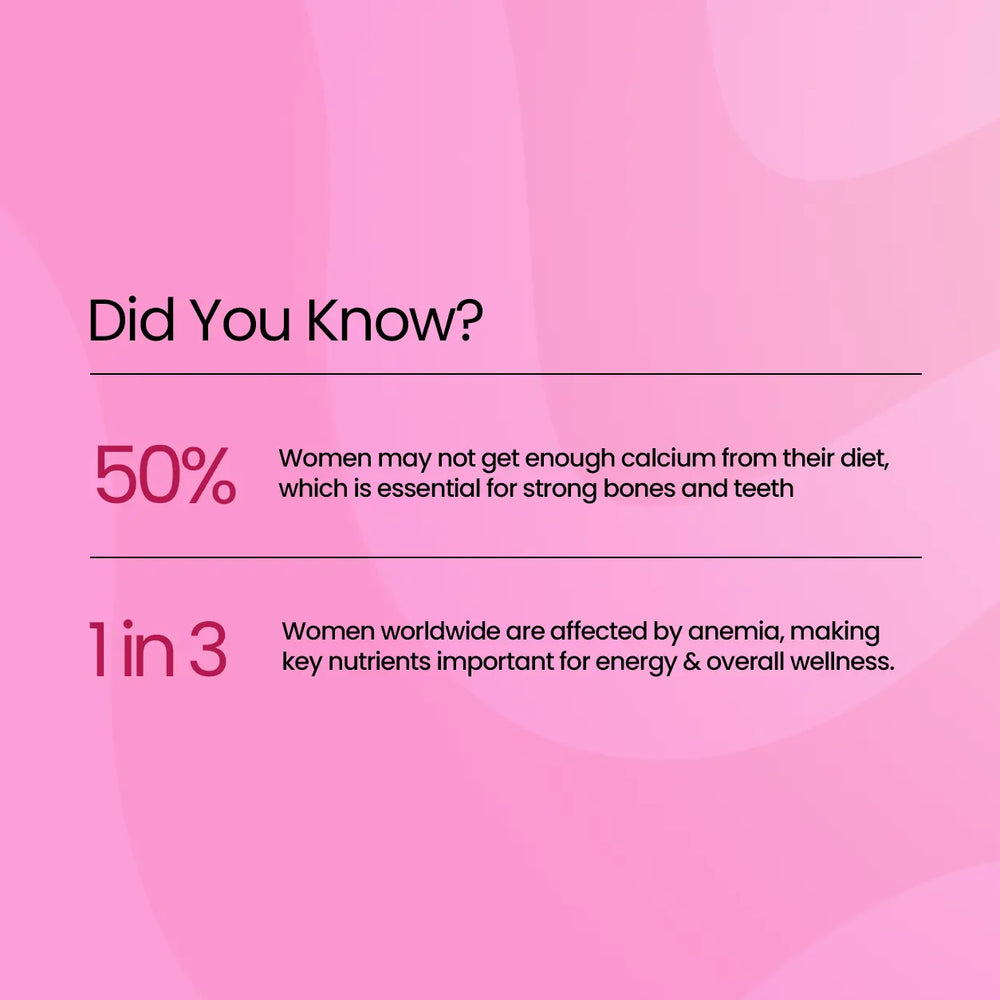 Yummy Gummy Multivitamin Women