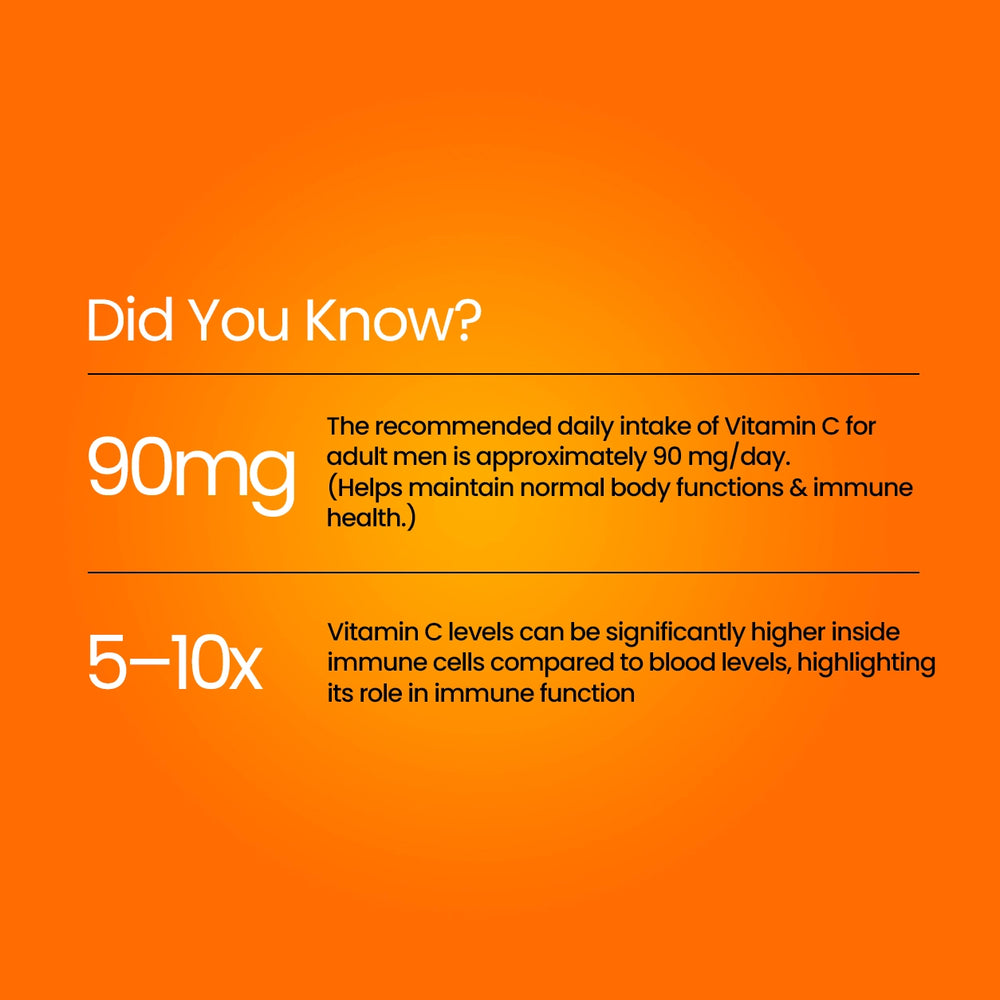 MaxC - Vitamin C 500mg  Chewable 30 Tablets
