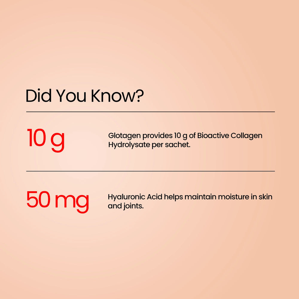 GLOTAGEN - Collagen for Joint Support
