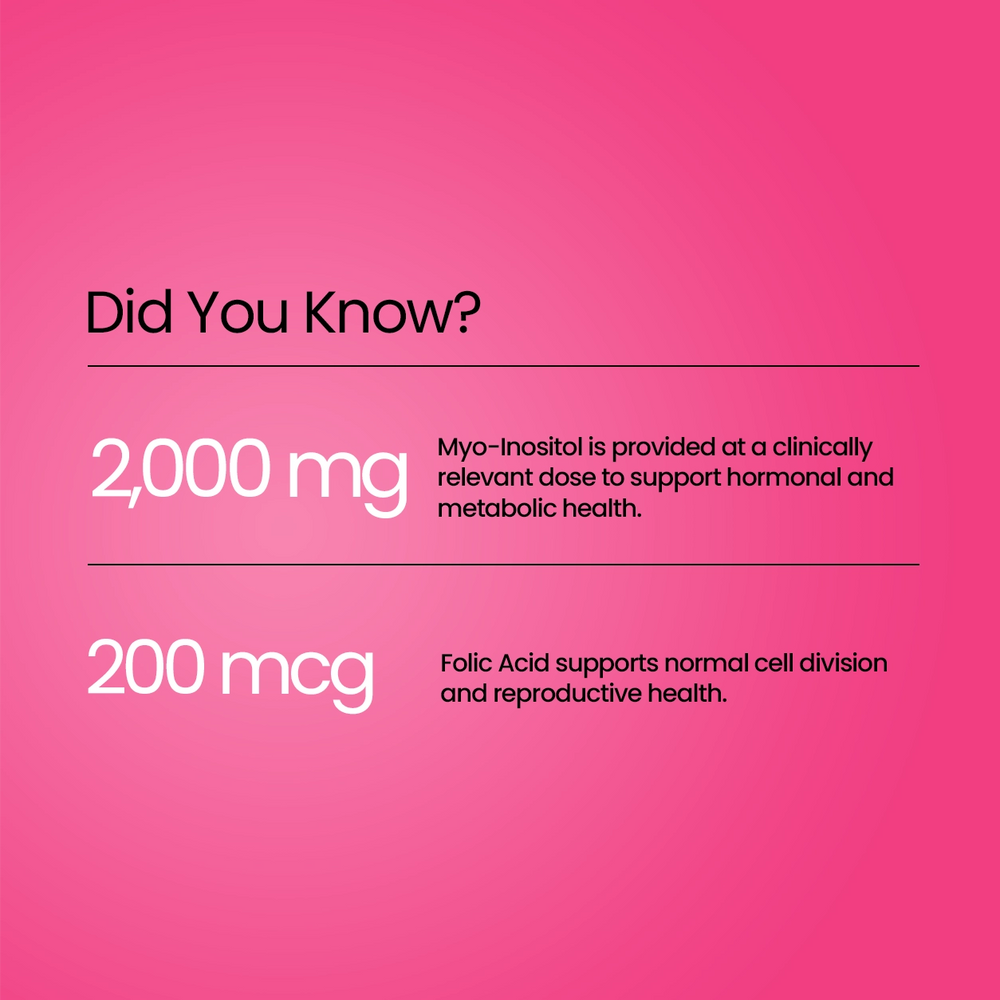 Sestol – A Natural Solution for PCOS in Pakistan