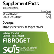 Supplement facts label for FIBROGET with SOIS Life Science branding