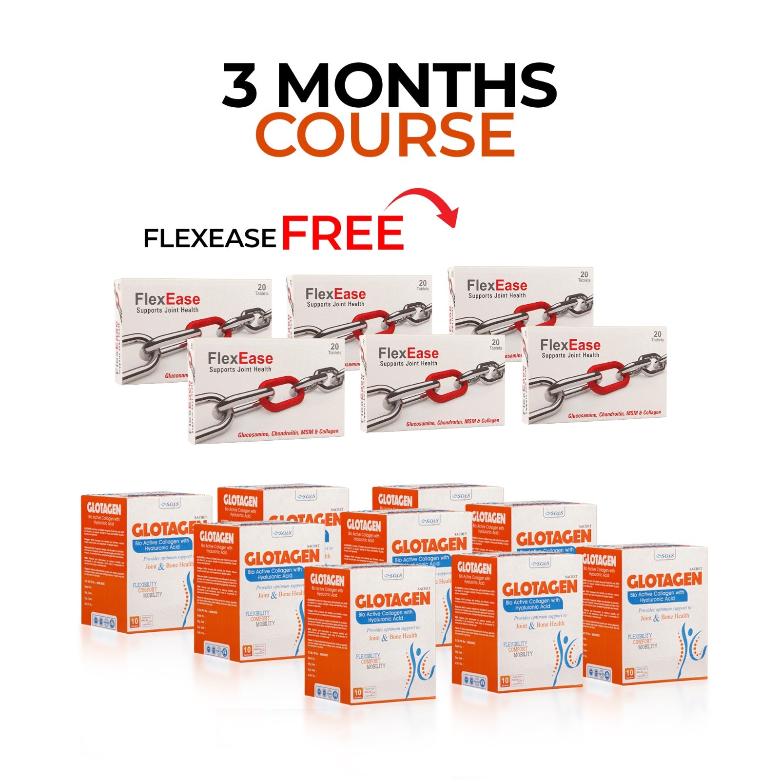 Buy 3 Glotagen Sachet & Get 2 FlexEase Blister FREE - Sois Life Sciences