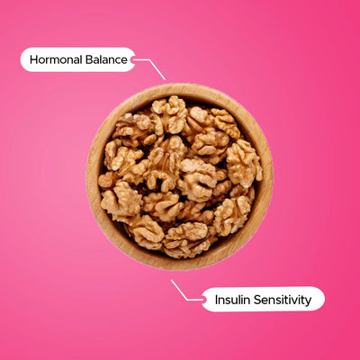 Myo Inositol