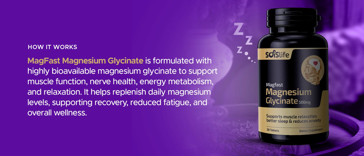 Magfast – Magnesium Glycinate
