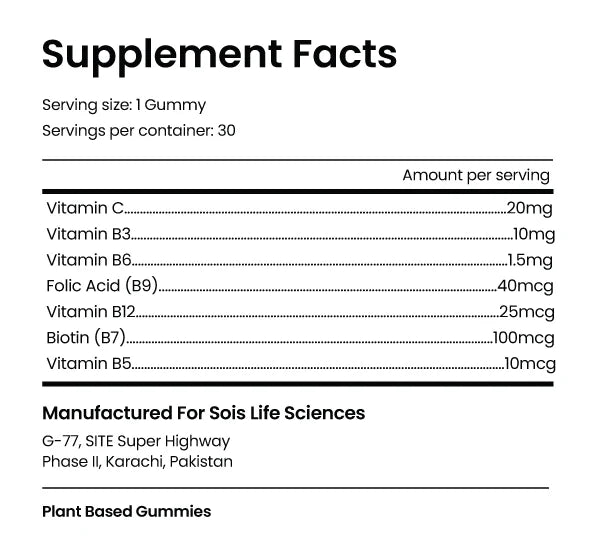 Yummy Gummy B Complex & Multivitamin supplement facts