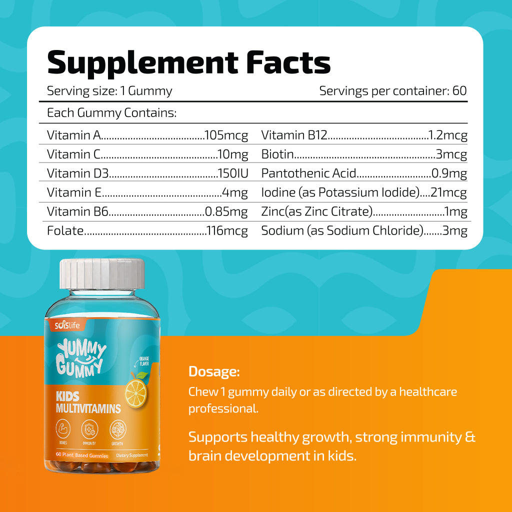 A supplement facts graphic for Yummy Gummy Kids Multivitamin, showing a bottle of gummies with a white cap and a label featuring orange and teal. The graphic includes a large white panel with serving size and ingredient details, and orange text describing dosage and benefits on a teal and orange background.