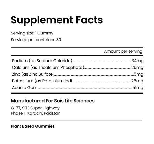 Yummy Gummy Hydration Support supplement facts