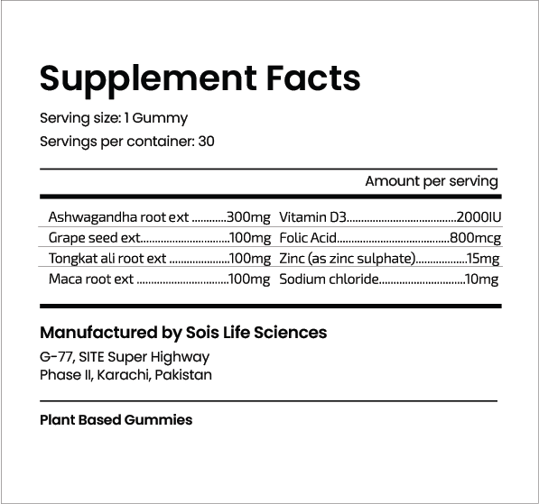 Yummy Gummy Ashwagandha - Men's Formula supplement facts