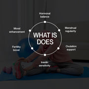 Sestol – A Natural Solution for PCOS in Pakistan