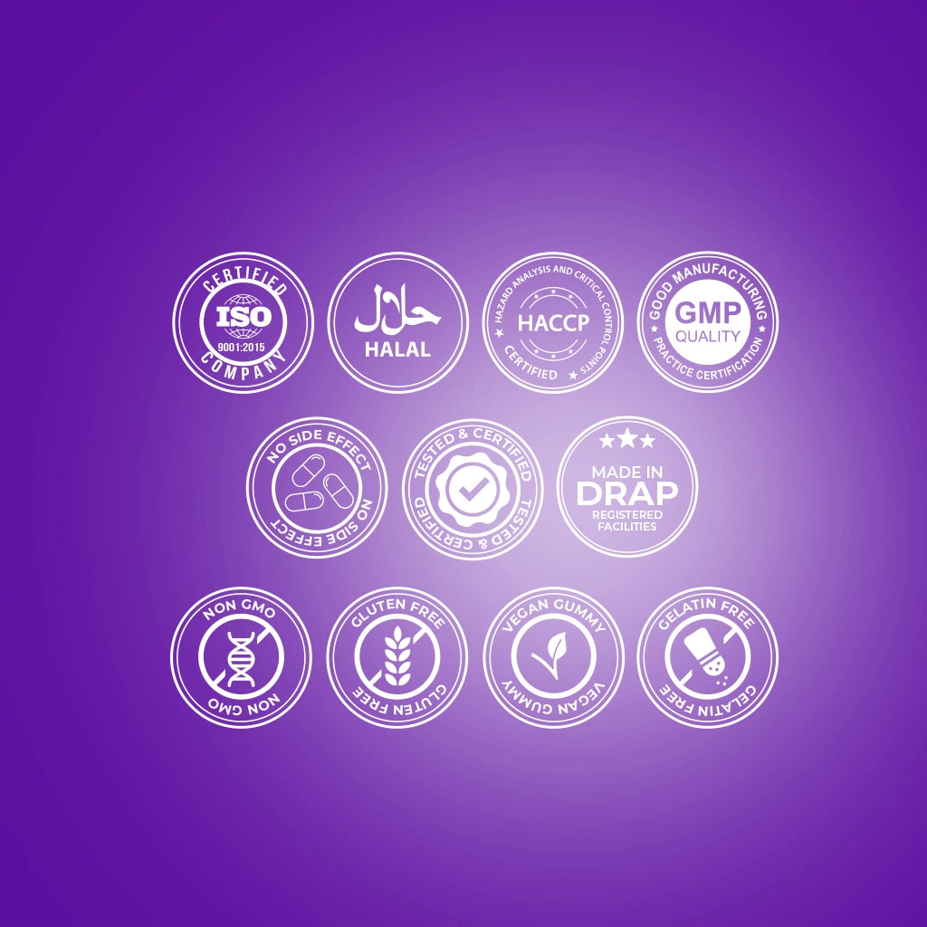 Magfast – Magnesium Glycinate