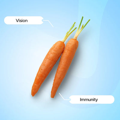 Vitamin A