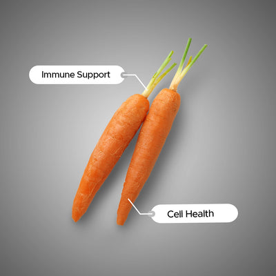 Vitamin A