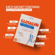 GLOTAGEN - Collagen for Joint Support